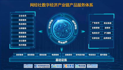 網(wǎng)經(jīng)社報(bào)告庫(kù)正式上線 匯聚超萬份數(shù)字經(jīng)濟(jì)相關(guān)報(bào)告，打造數(shù)字廣告發(fā)布新平臺(tái)